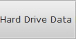 Hard Drive Data Recovery West Charlotte Hdd